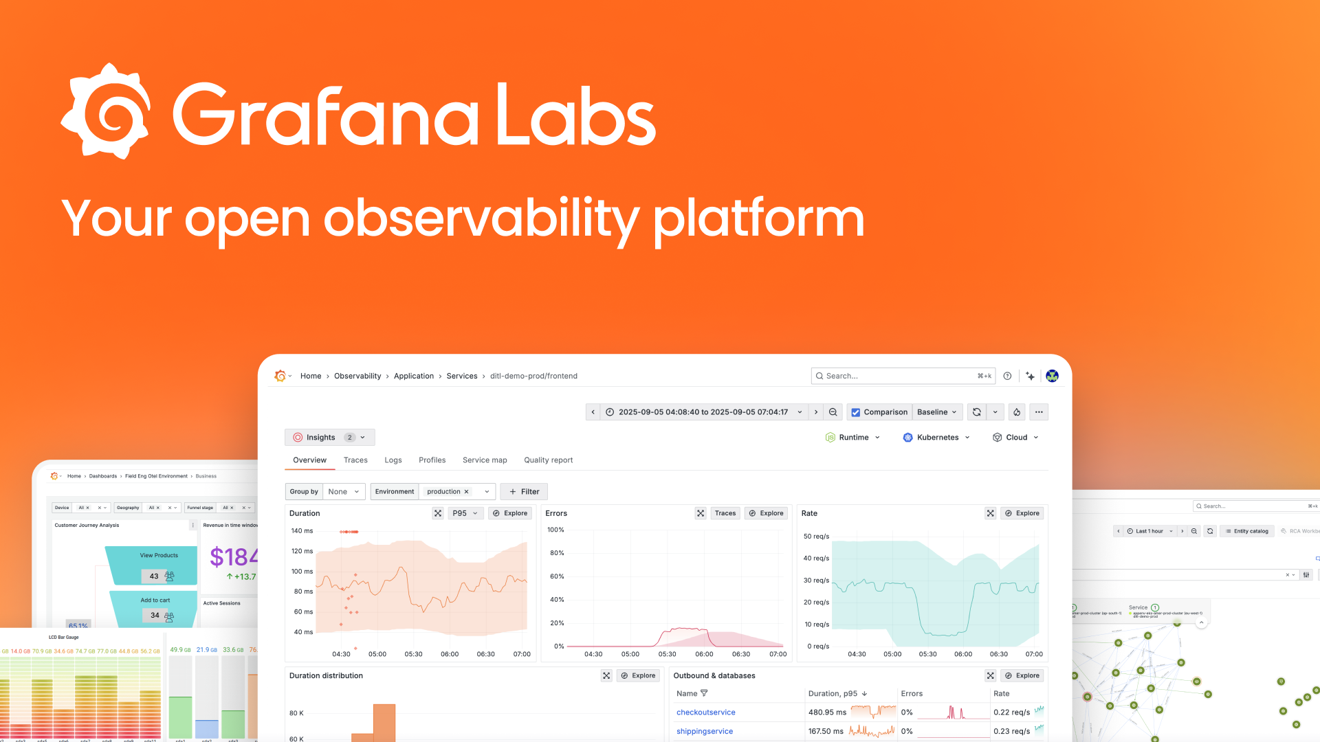 Grafana Labs